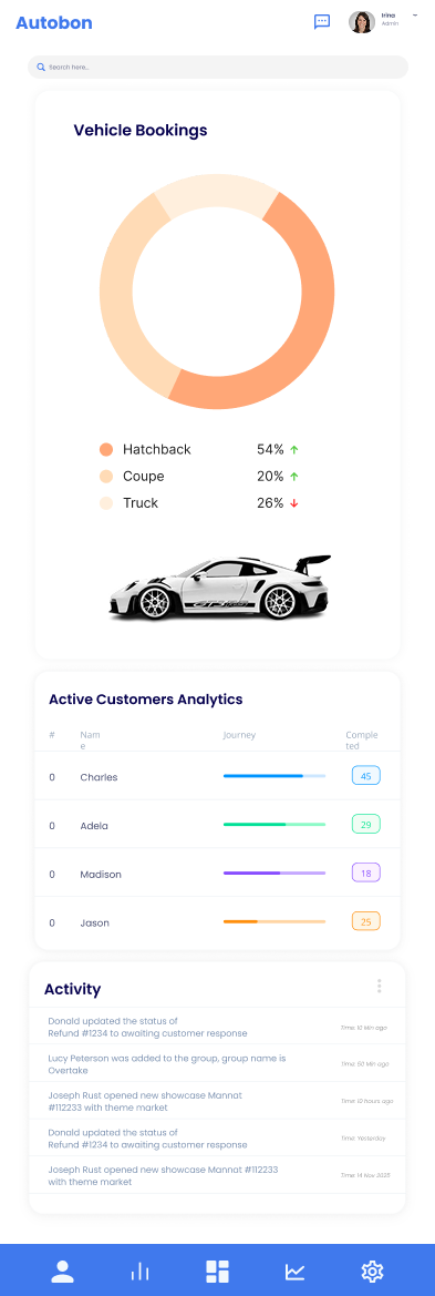 Autobon vehicle confirmation screen